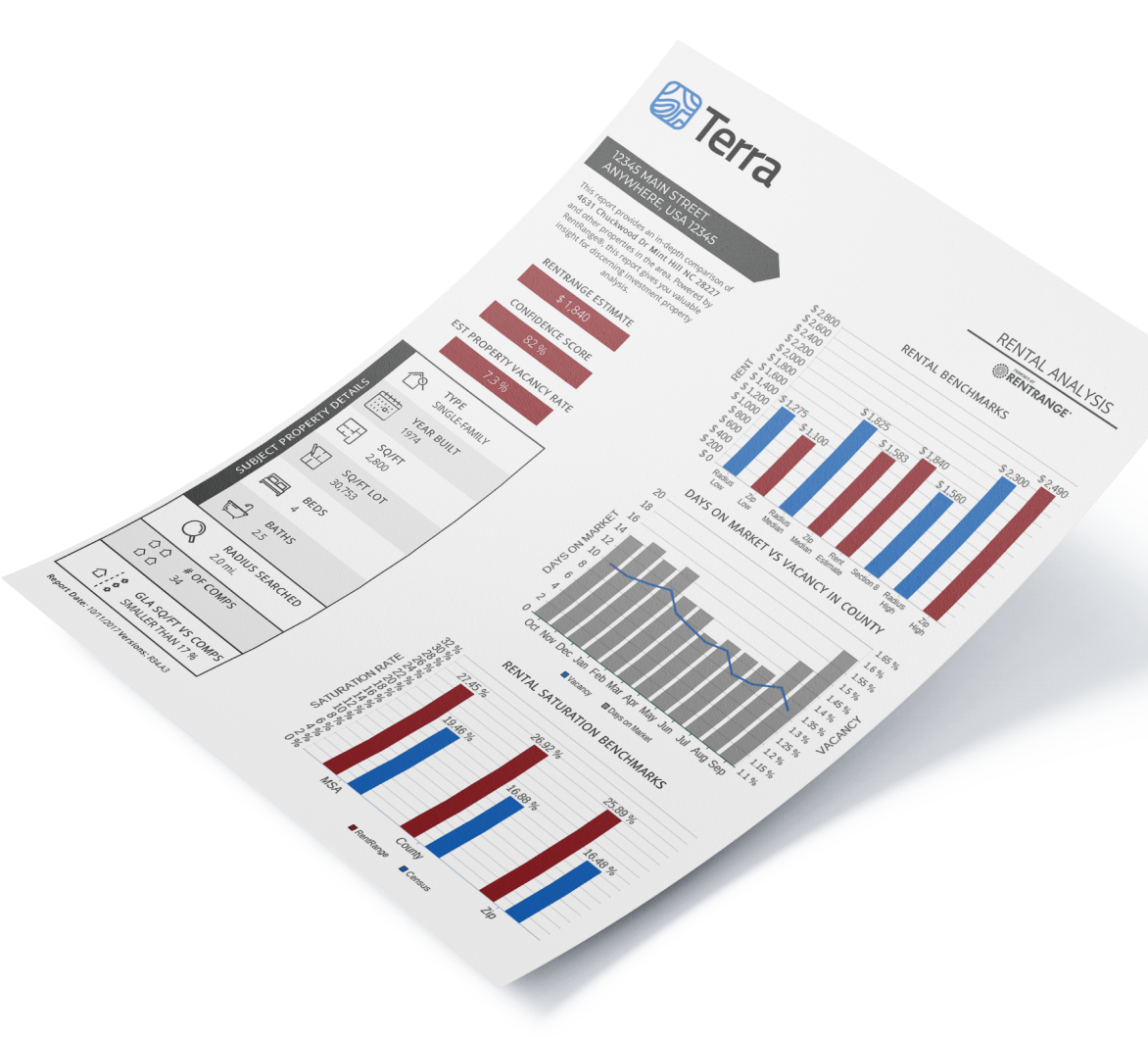 Colorado Springs property manager for military